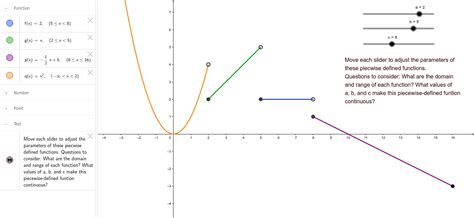 Image result for Piecewise Function GeoGebra