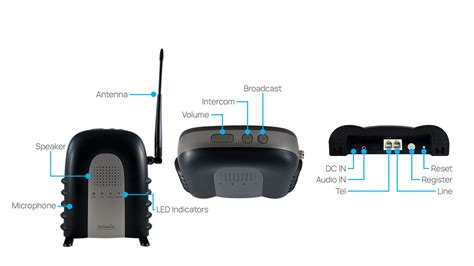 Image result for DuraFon 1X