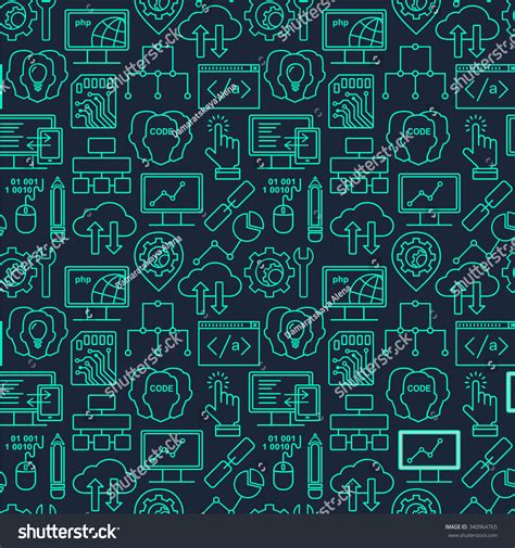 Image result for HTML Display Pattern