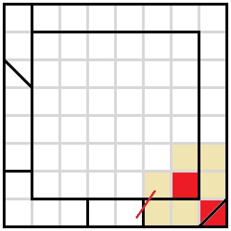 Image result for Curved CSS Div