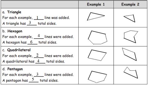 Image result for Reveal Math 2 Module 8 Test Answer