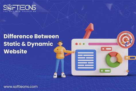 Image result for Difference Between Static and Dynamic Website Development