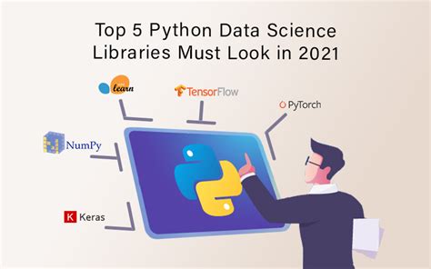 Image result for Best Database for Python Data Science