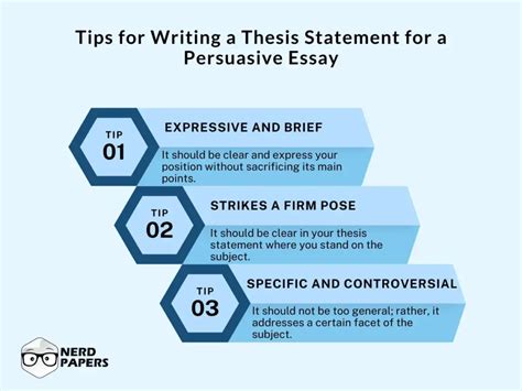 Image result for Informative Essay Thesis Examples
