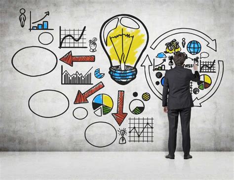 Como Generar Ideas に対する画像結果