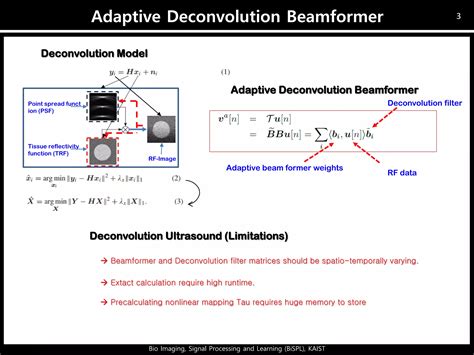 Image result for Deconvolution Neural Network