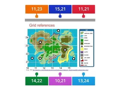 Image result for Grid Reference Sheet