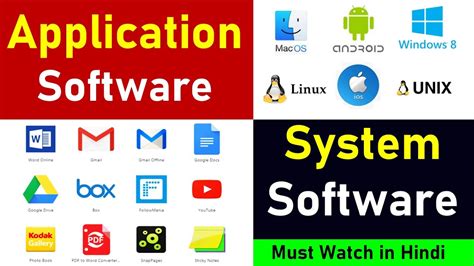 Image result for System Software and Examples