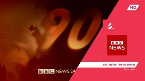 Image result for BBC News Theme
