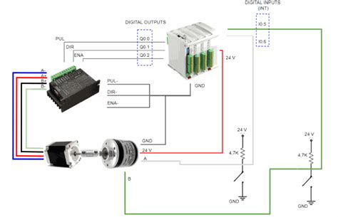 Afbeeldingsresultaten voor Arduino Pls Stepper Motor