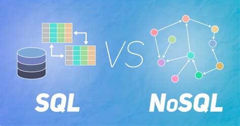NoSQL vs New SQL に対する画像結果