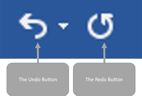 Afbeeldingsresultaten voor Undo/Redo Button Icon