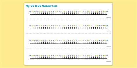 Image result for Negative Number Line to Print
