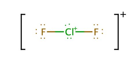Image result for CLF2 Lewis Structue