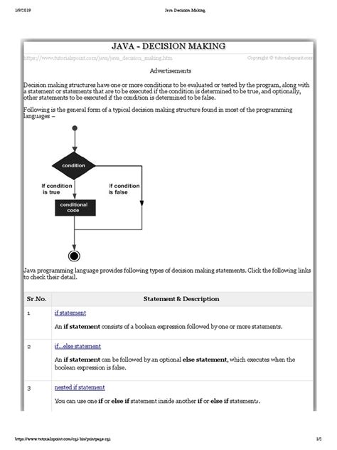 Image result for Flowcharts for Decision Structures Java