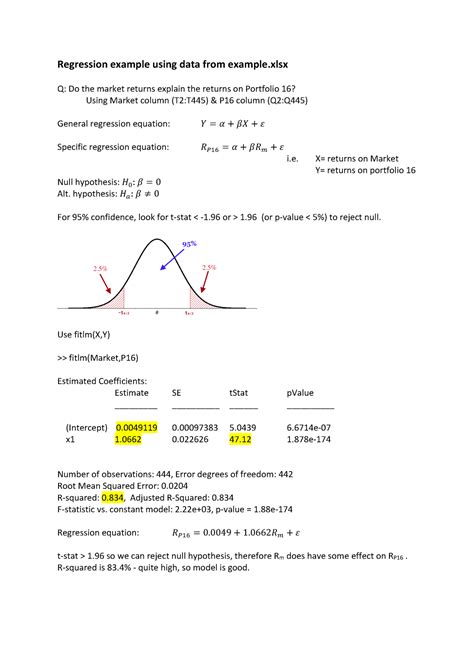 Regression Method Example に対する画像結果