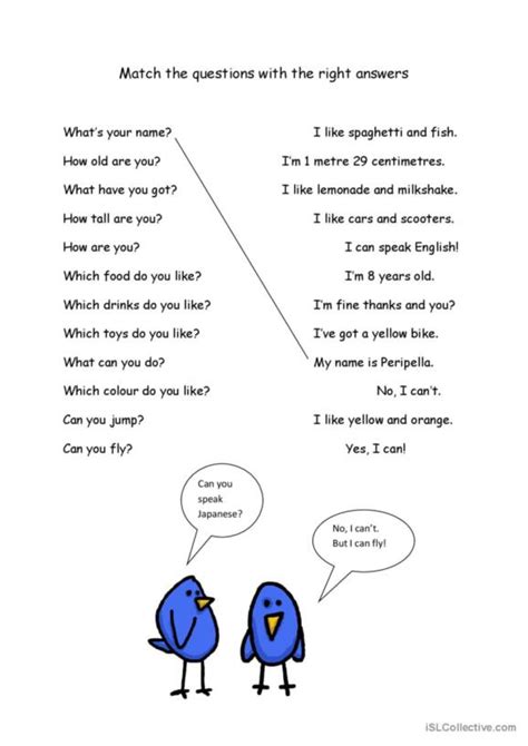 Image result for Examples for Beginners