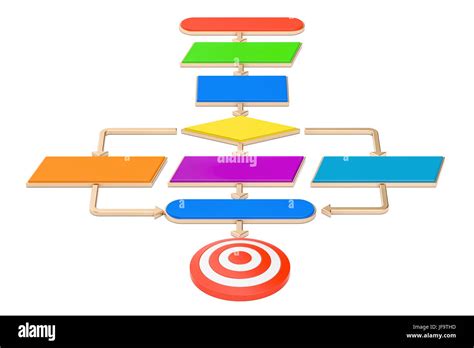 Algorithm and Flowchart Wallpaper に対する画像結果