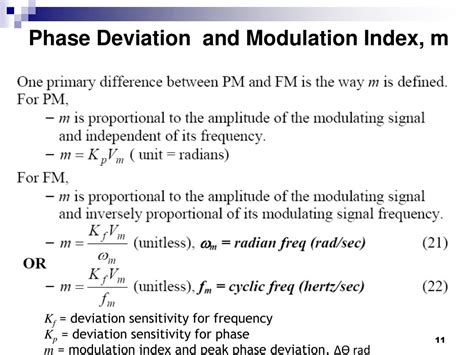 Afbeeldingsresultaten voor Percent Modulation FM Formula