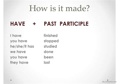 Image result for Formula Present Perfect Simple