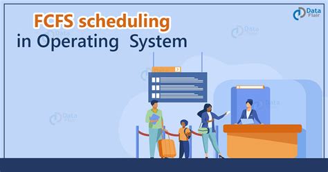 Toradh íomhá ar Fcfs Algorithm Example