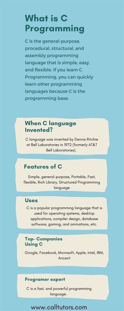Afbeeldingsresultaten voor How to Learn C Language and Its Basics