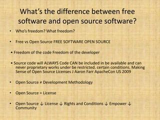 Freeware Software Definition-এর ছবি ফলাফল