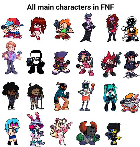 Image result for FNF Characters