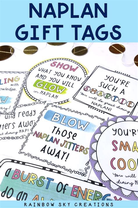Afbeeldingsresultaten voor NAPLAN Gift