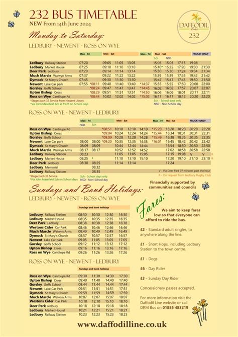 Image result for Bus Times