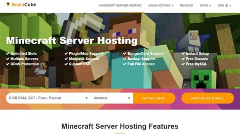 Image result for Free Server Hosting Minecraft Java