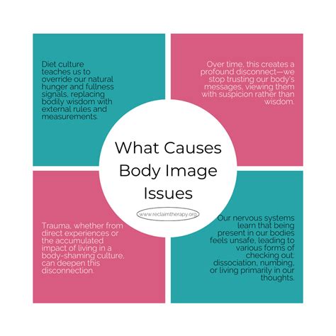 Issue Problem Occur Image に対する画像結果