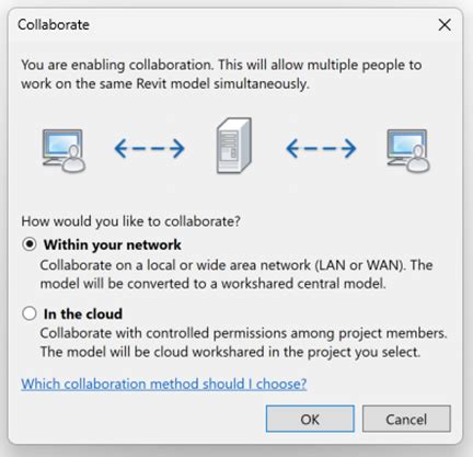 Revit Work Sets Multipe Users కోసం చిత్ర ఫలితం