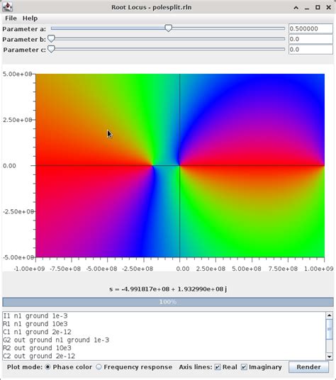 Root Locus Labeled に対する画像結果