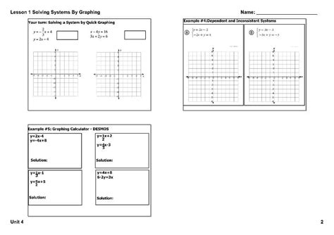 Toradh íomhá ar Linear Systems Notes Examples