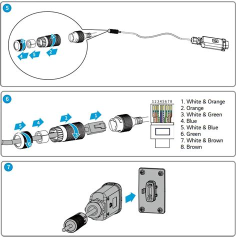 Toradh íomhá ar Lan Communication Module