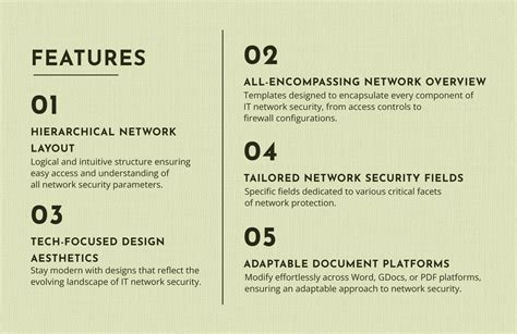 Network Audit Checklist に対する画像結果