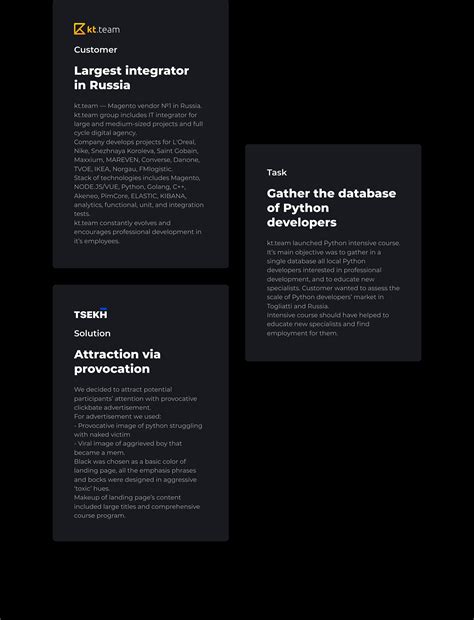 Image result for Python Community Landing Page