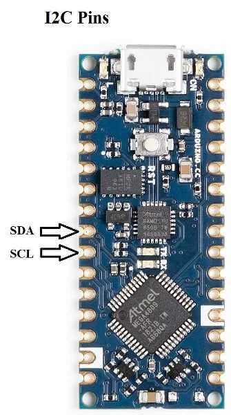 Image result for Arduino Ble 33 Sense Pinout