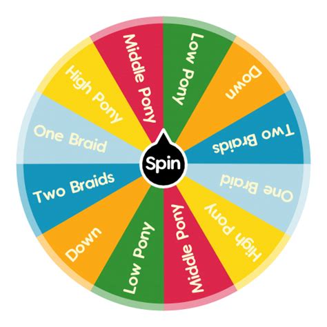 Random Hair Style Generator Wheel માટે ઇમેજ પરિણામ