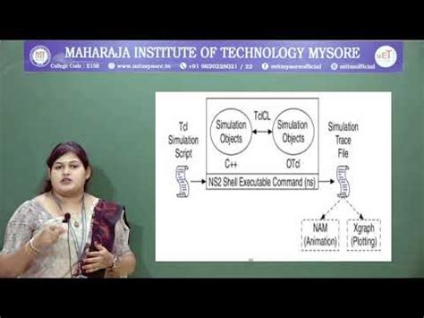 Toradh íomhá ar Computer Networts Subject Lab in Which Language Execute