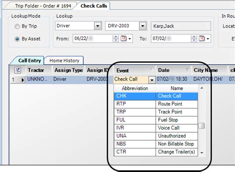 Image result for Data. Check Call Image
