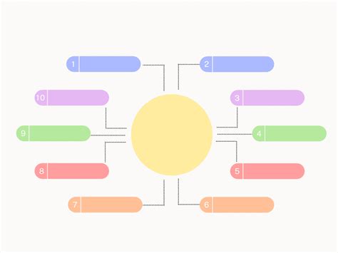 Image result for Colorful Concept Map