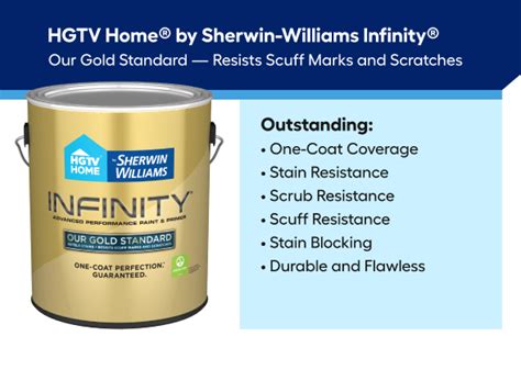 Image result for Lowe's Paint Coverage