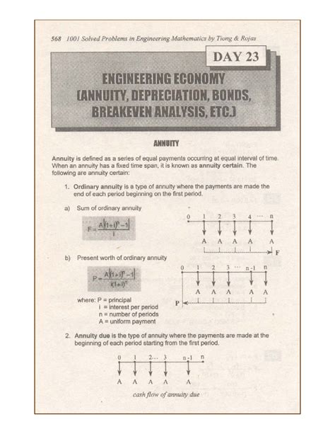 Civil Engineering Problems for Python に対する画像結果