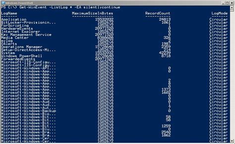 Image result for PowerShell Get Windows Event Log