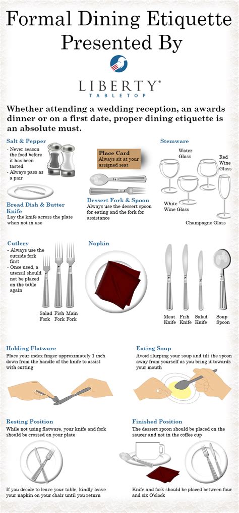 Formal Dining Etiquette by Liberty Tabletop - PrettyFood