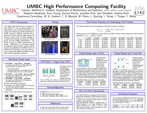 Image result for Computer Science Java Poster