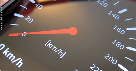 How Does Speedometer Work に対する画像結果