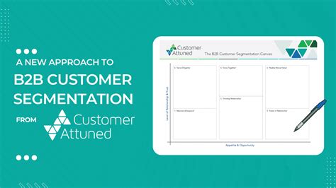 Image result for B2B Customer Segmentation Models
